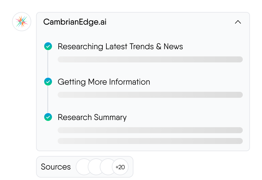 AI-Powered Market Research