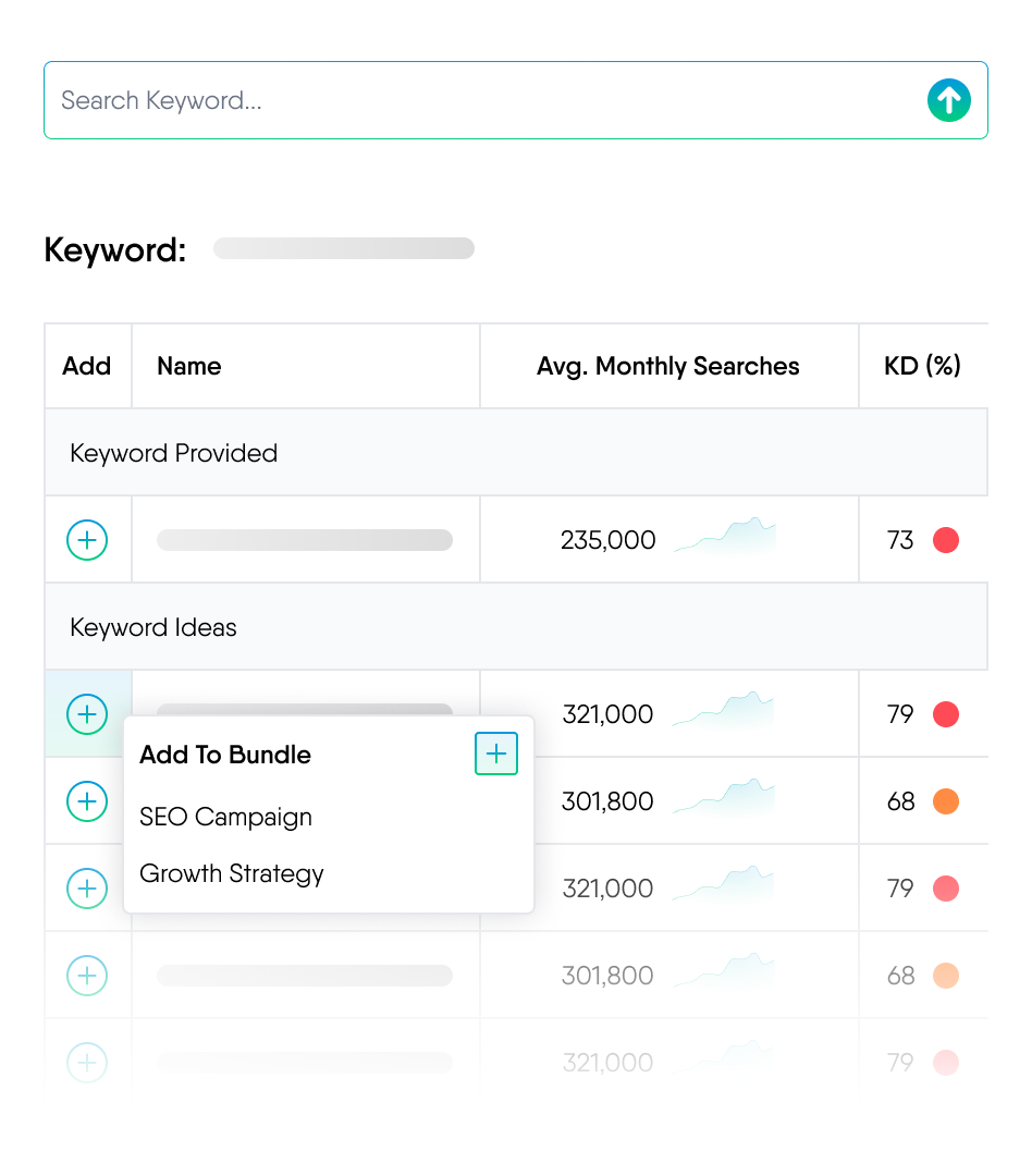 Keyword Planner